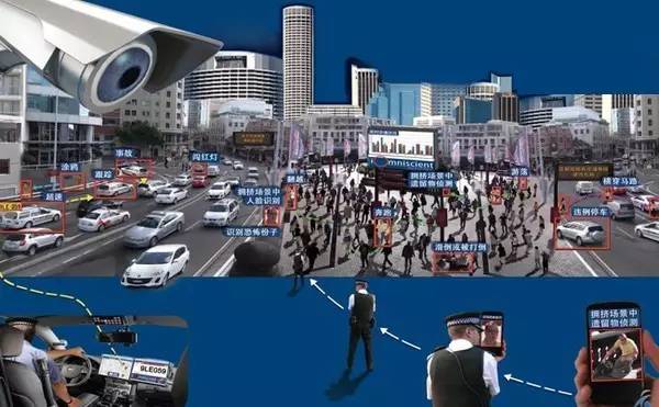 守护平安每一刻：视频监控，让安全感看得见