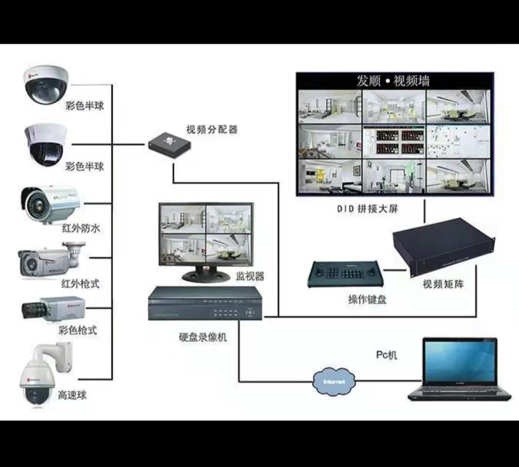 监控系统2.jpg