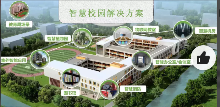 智慧校园已成为现代教育发展的重要趋势